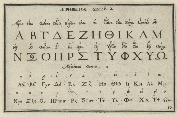 “Alphabetum Graecum” (cropped) by Johann Theodor Bry, 1596.